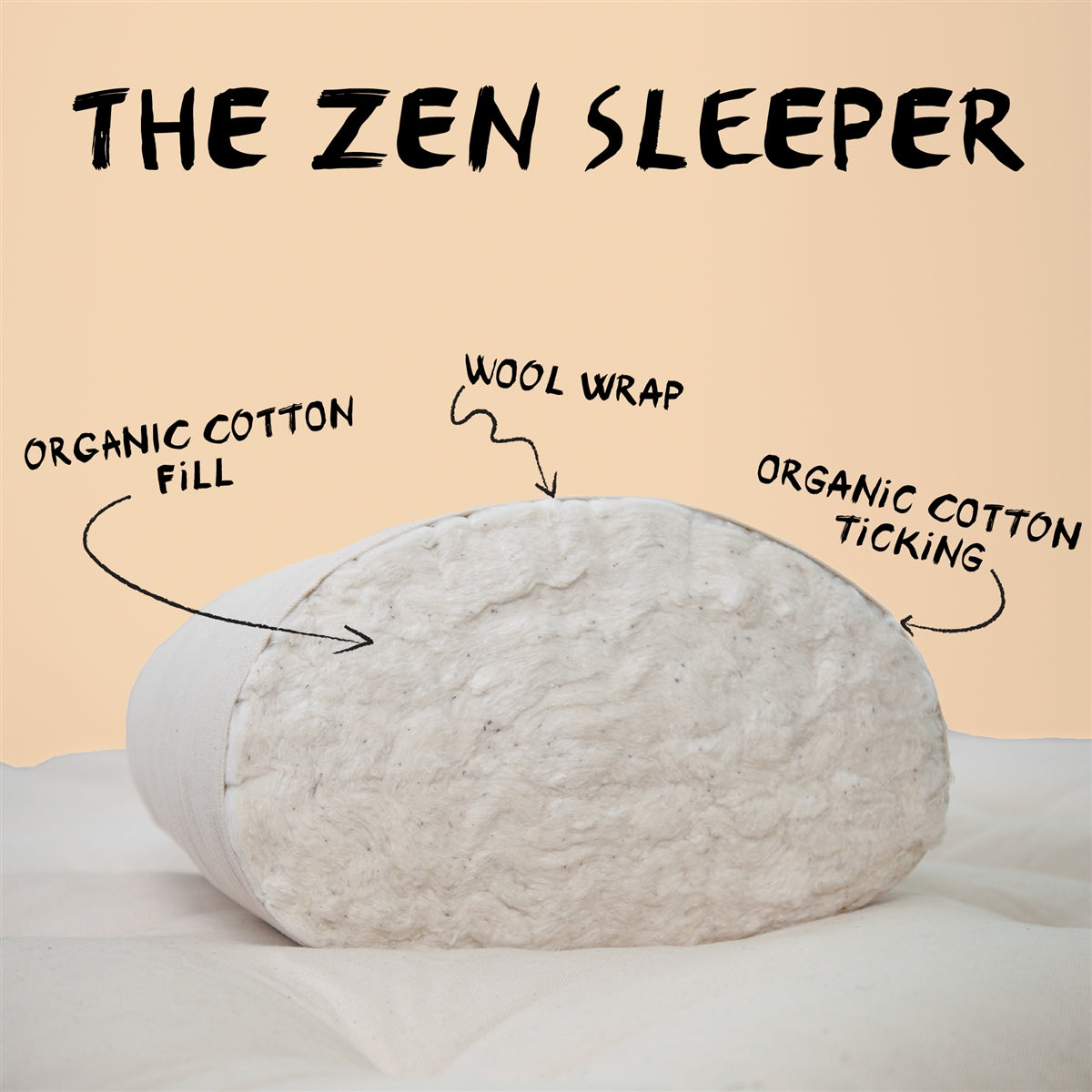 Organic Cotton Futon Mattress Made in USA (Chemicalfree