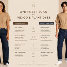 Load image into Gallery viewer, LAKEFOREST 100% Organic Cotton Luxury Pocket T-Shirt (No Latex, No Elastic, No Polyester, No Formaldehyde, No Forever Chemicals, OC Thread Option) (99.9%-100% Biodegradable)