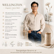 Load image into Gallery viewer, plastic-free 100% organic linen dress shirt with pocket polyester-free