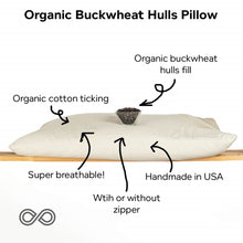 Load image into Gallery viewer, 100% organic buckwheat hulls pillow