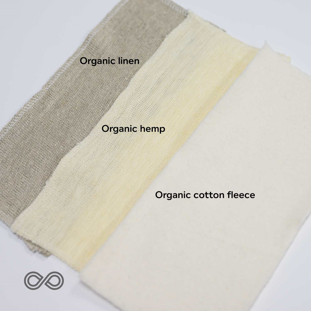 SAO PAULO Elastic-free 100% Organic Cotton Face Mask Mouth Mask PPE (100% Biodegradable Option)