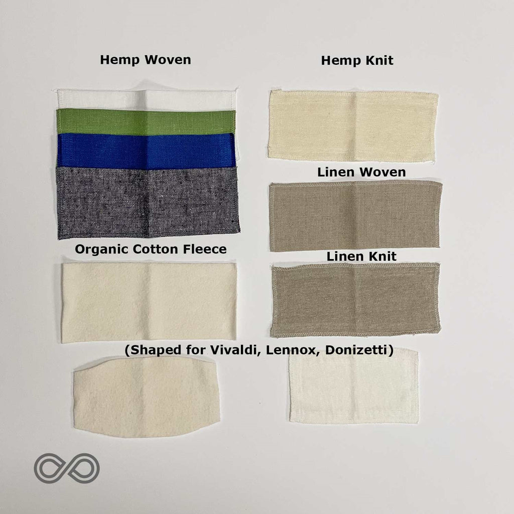 Organic Cotton, Linen or Hemp Face Mask Liner - Filter