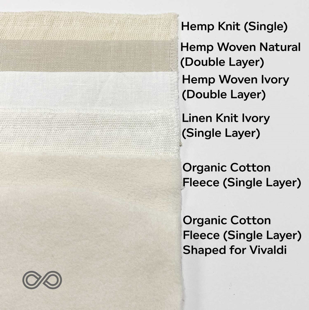 Organic Cotton, Linen or Hemp Face Mask Liner - Filter