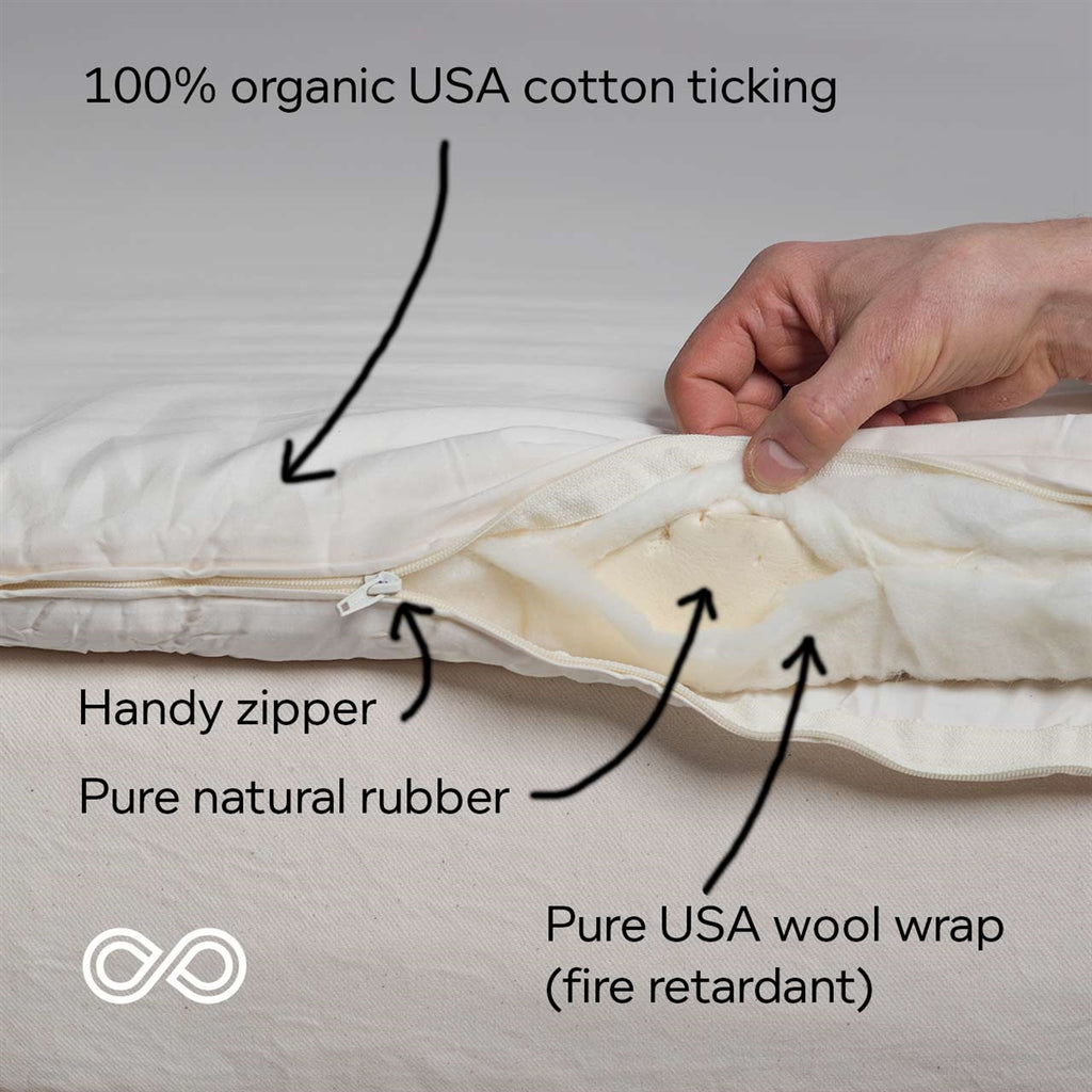 natural rubber mattress topper made in usa